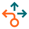 Deployment Your Way