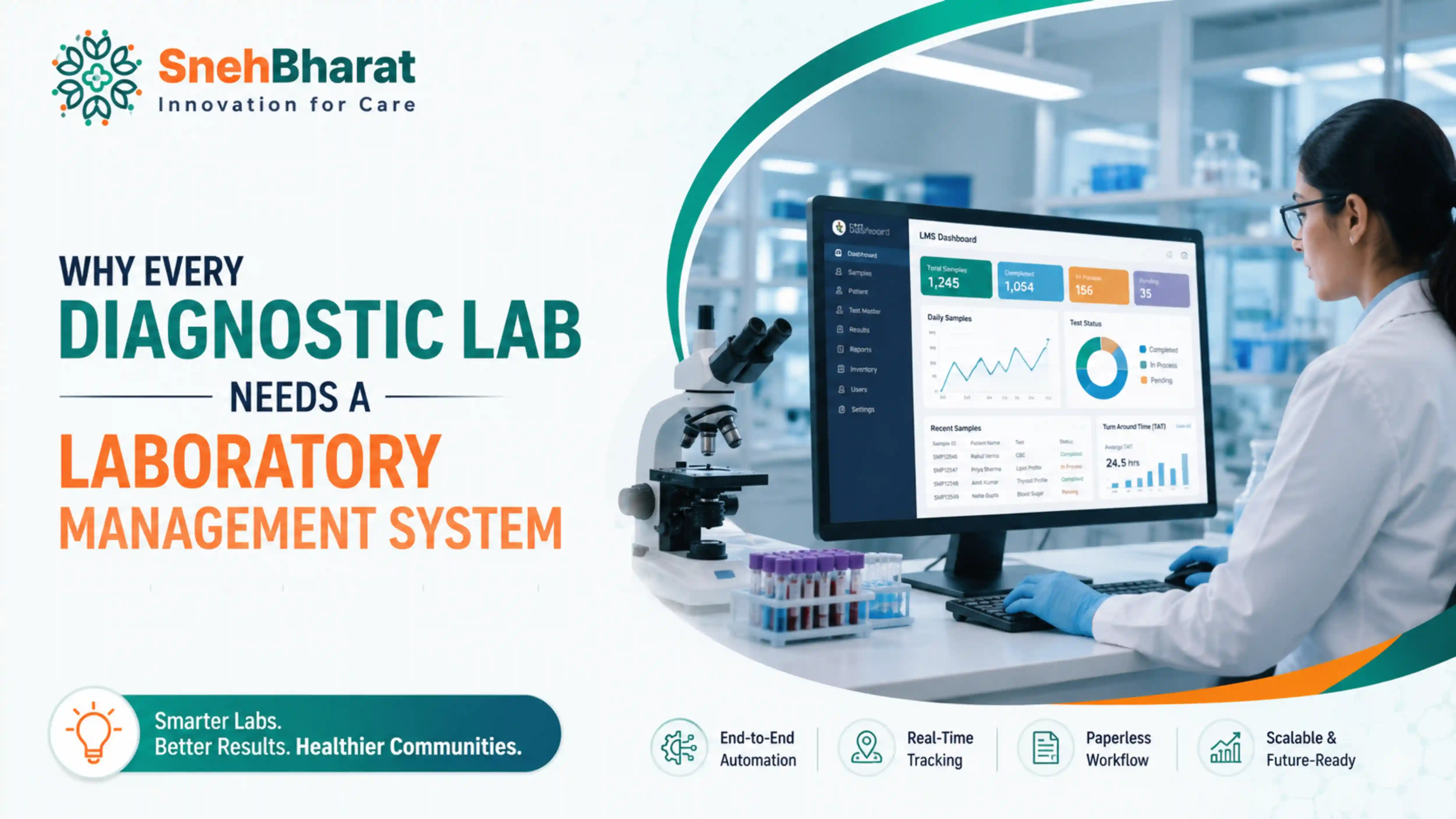 Why Every Diagnostic Lab Needs a Laboratory Management System to Stay Competitive?